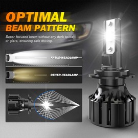 KATUR H7 Led Headlight Bulb, 80W 16000LM 6000K Cool White 360 Degree Adjustable Beam Angle 400% Brightness Super Bright H7 Headlight Bulb H7 Conversion Kit IP65 Waterproof, Pack of 2