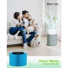 Mbetter 2 Pack Blue Pure 511i Max AllergenBlock Filter Compatible