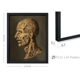 Poster Master Vintage Writhing Human Figures in Head Poster - Retro Nude Figures Print - Surrealism Art - Gift for Him, Her - Gothic Decor for Home, Office, Bedroom, 11x14 Black Framed