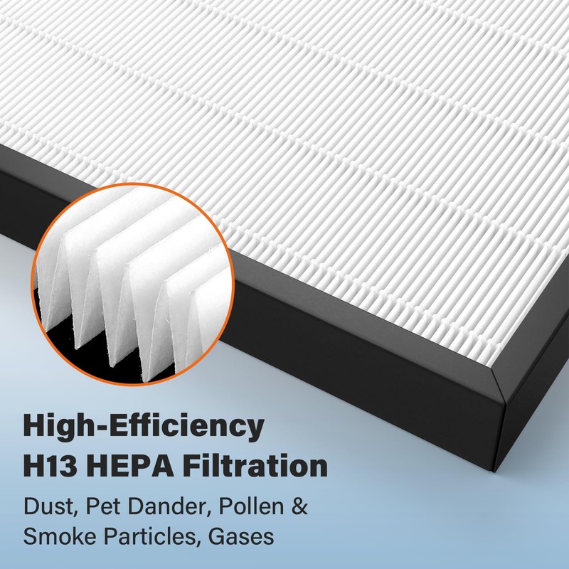 FMDZFL Air400 Replacement Filter for Bissell Air400, 1 H13 True