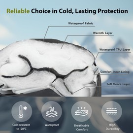 BLUEVER Ski Gloves, Waterproof Windproof Winter Gloves, Touchscreen Thermal Men Women Adults Ski Gloves for Cycling, Running, Climbing, Hiking, Outdoor Sports