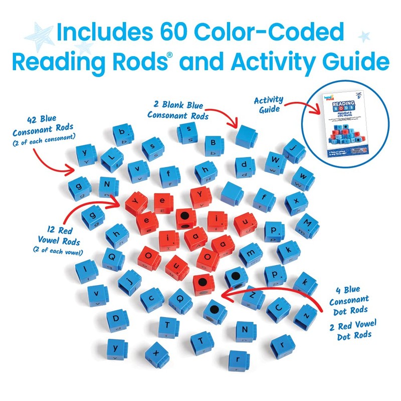 Learning Resources Reading Rods - Alphabet & KVK Words Sticks,
