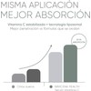 Serum Vitamina C 15% Antioxidante y Antiarrugas – 100% Natural