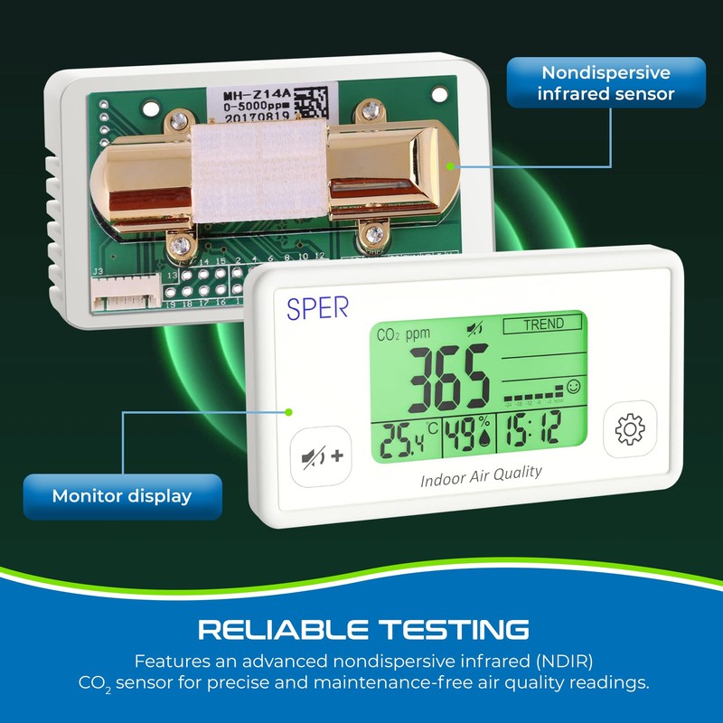Sper Scientific Indoor Air Quality Monitor with Color Coded Display