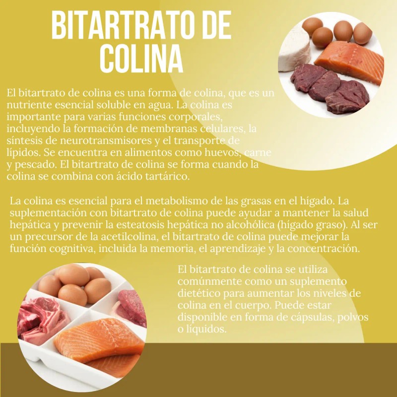 Suplemento Antiob Control De Sobre Peso Mesocaps 90 Cápsulas