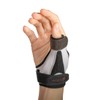 RO+TEN - Rizostab Orthosis for Immobilization of the Thumb -