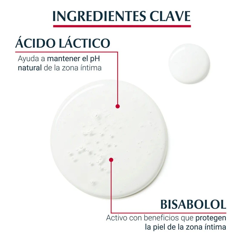 Eucerin Ph5 Jabón Higiene Íntima Piel Sensible 250ml
