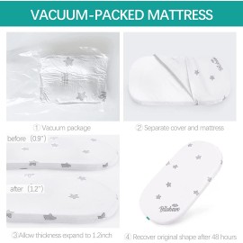 Biloban Soft Baby Bassinet Mattress with Waterproof Removable Zippered Cover Multi-size - 13" x 30"