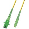 RiteAV 5M (15 Feet) - Singlemode Simplex Fiber Optic Coupler