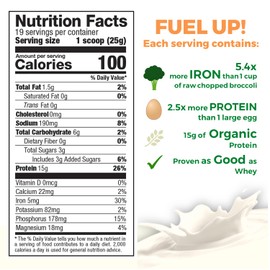 Growing Naturals Organic Rice Protein Powder - 15g Plant Protein, 2.8G BCAA - Low-Carb, Low-Sugar, Non-GMO - Vanilla Blast, 16.4 Ounce (Pack of 1)