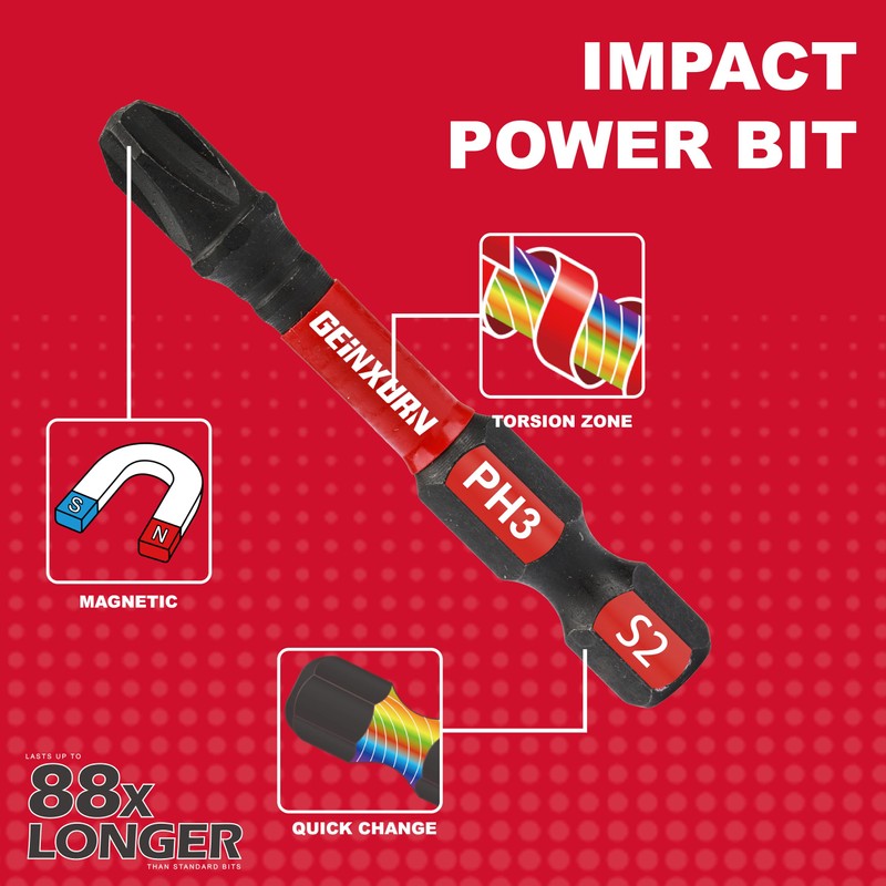 Geinxurn Anti-Slip Hex PH1/PH2/PH3 Insert Driver Bits 20 Pack 2