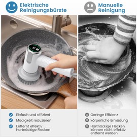 FIVAVA Electric Cleaning Brush, Electric Cleaning Brush, Spin Scrubber, 2 Cleaning Modes, Electric Brush for Cleaning, Joint Brush, Electric, Suitable for Home