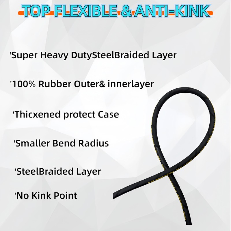 YUYEW Pressure Washer Hose 32FT with 3/8 Inch Quick Connect,