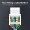 Unshielded CAT6a RJ45 Keystone Jack - 10 Pack - Tool-Less
