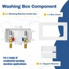 1-PACK GUOFIS Washing Machine Outlet Box with Center Drain,PEX Laundry