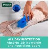 Depend Fresh Protection Women's Underwear, Extra Large, 80 ct Free