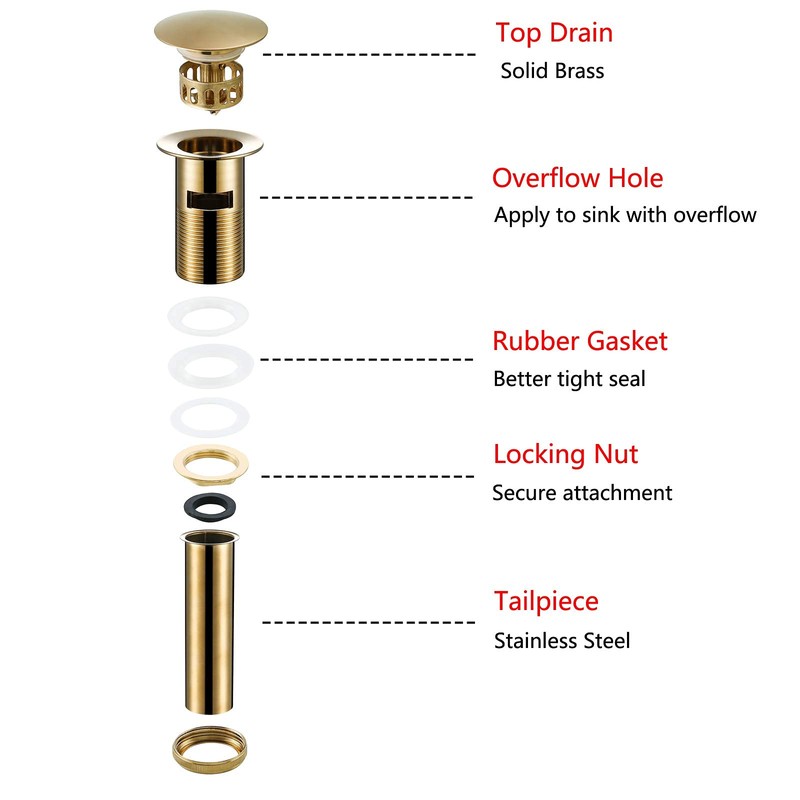 SWHYGER Champagne Bronze Sink Drain with Overflow,Brass Bathroom Sink 1