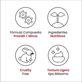 Fearless For Men Blsamo de Crecimiento de Barba Fortificado con Minox y Proxidil - Estimula Barba con Growth Frmula Lumbeard Balsamo para Barba Rpida 