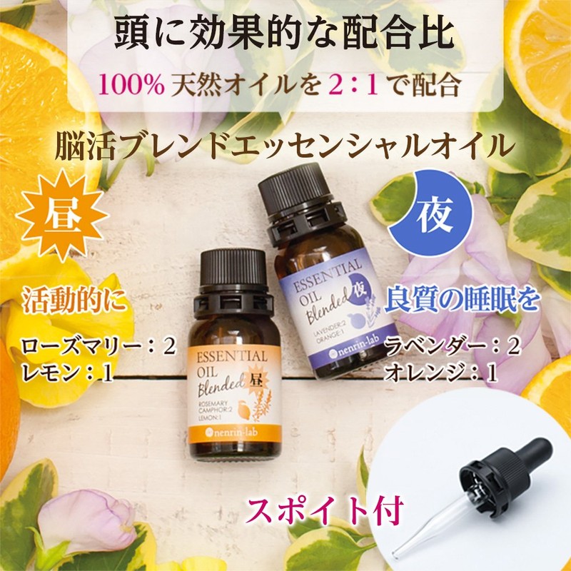 Brain Active Blend Essential Oil with Eyedropper, Day Use, 0.3