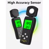 Yankok AS803 Smart Digital Light Meter 1-200000 Lux Auto Measurement