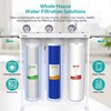 SimPure GAC Filter 20 x 4.5 inch Whole House Water