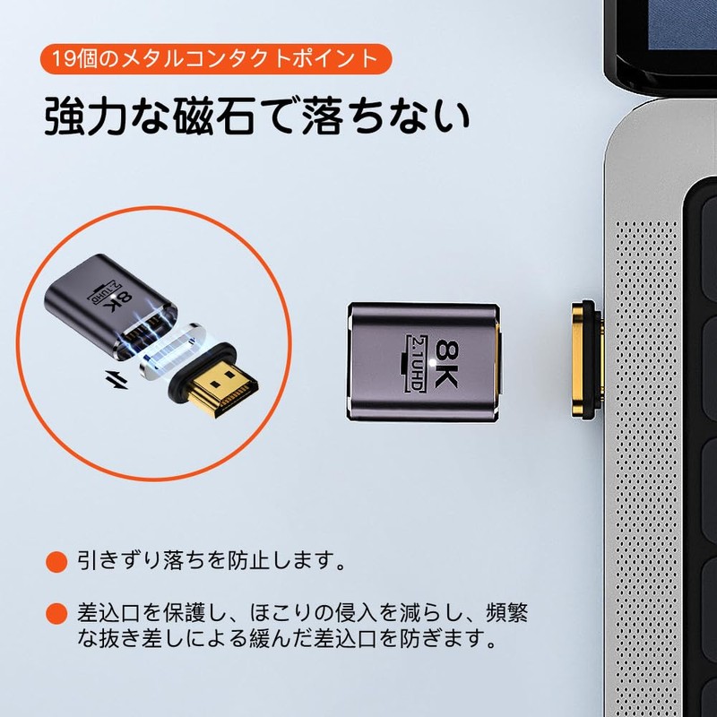 LIANHATA HDMI Magnetic Converter Adapter, 8K 60Hz, Video Output Support,