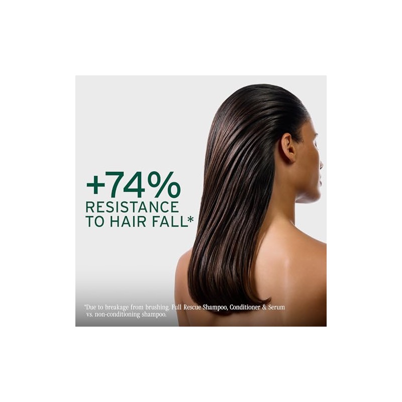 Biolage Shampoo Full Rescue |Para La Caída Del Cabello 400ml