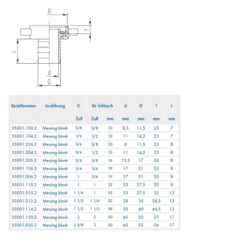 ABA Beul 55001.226.2 Hose Fitting with Wing Nut 3/4 for