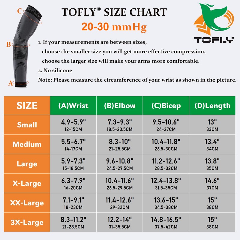Compression Arm Sleeve, 1 Pair for Unisex, 20-30mmHg Graduated Compression