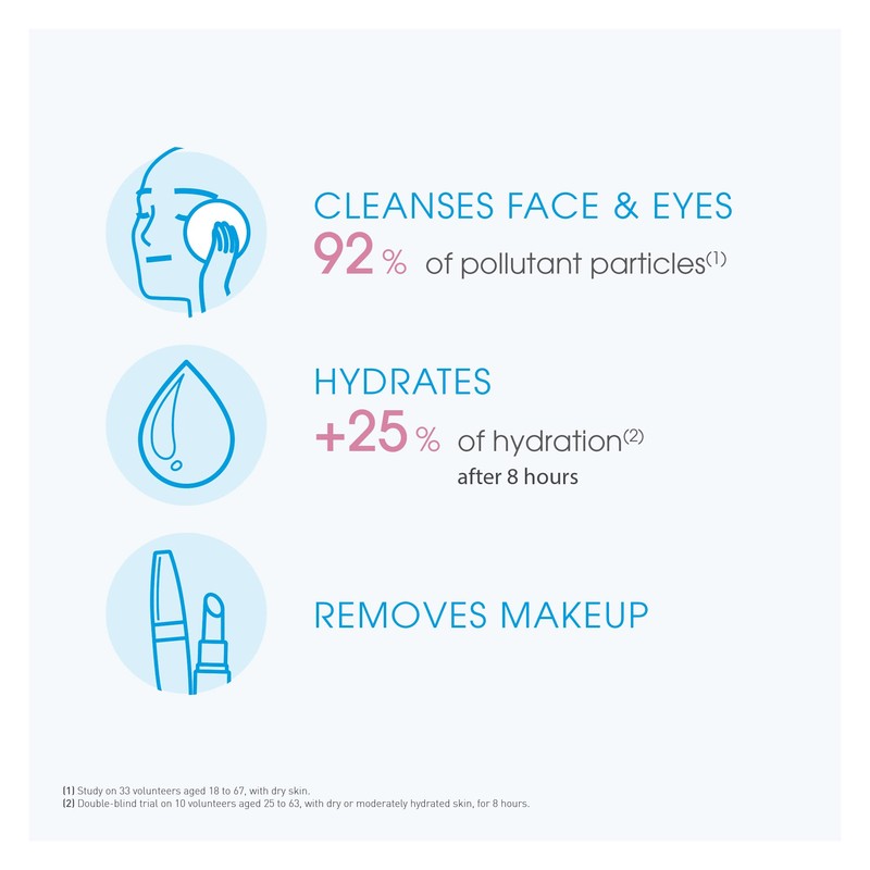 Bioderma HYDRABIO LAIT/Cleansing milk