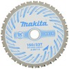 Makita DC Metal 150-33 General Metalwork A-69113