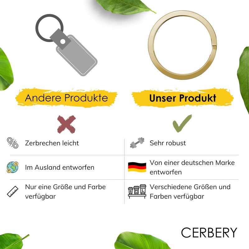Cerbery - Hardened Steel Key Ring Set - 5 x