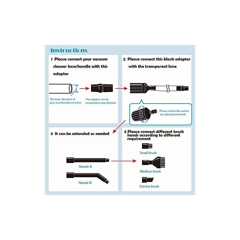EZ SPARES Micro Vacuum Accessory Kit,Compatible with Dyson V11 V10