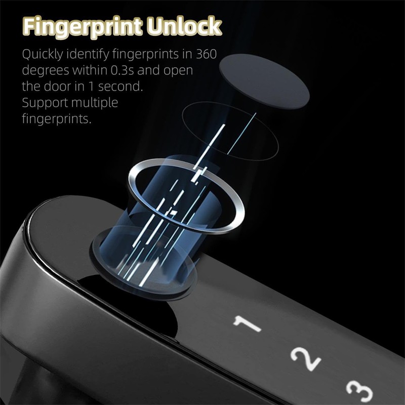 Zhuofeiya Smart Door Knob Lock - 5-in-1 Keyless Entry with