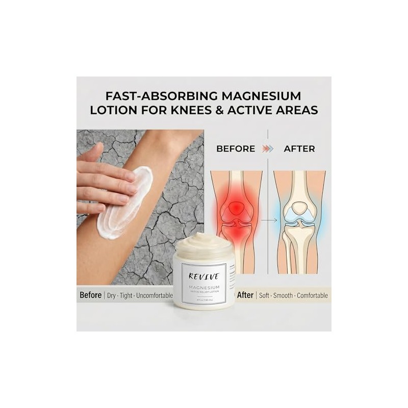 Nerve Relief Lotion, Magnesium Nerve Cream with Arnica Montana, Menthol,