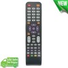 for-SCEPTRE New 142021270009C Remote Control for Sceptre 55” LED 4K