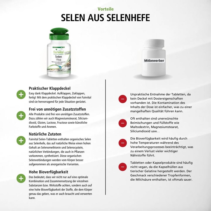 Fairvital Selenium 50 mcg from selenium yeast - high dose