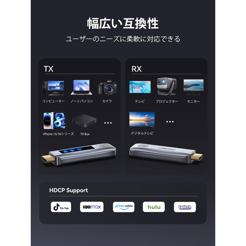 FIGEBNY HDMI Wireless Transmitter and Receiver Set, Low Latency, 98.8