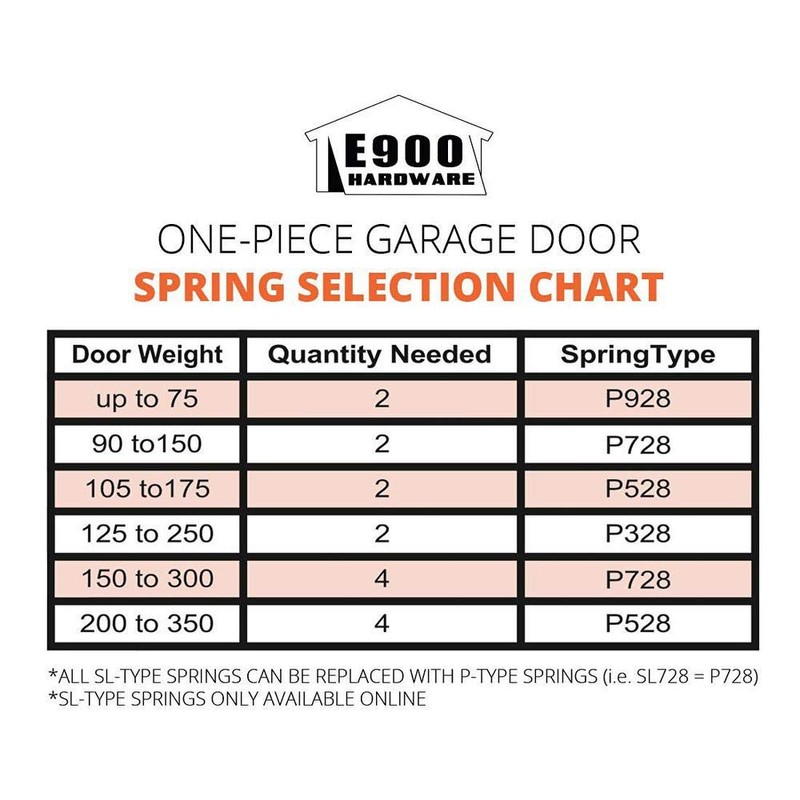 E900 HARDWARE P328 28 in. Plug-End Extension Spring (0.244 in.