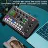 Sound Mixer Board, Voice Changer Sound Card with Multiple Sound