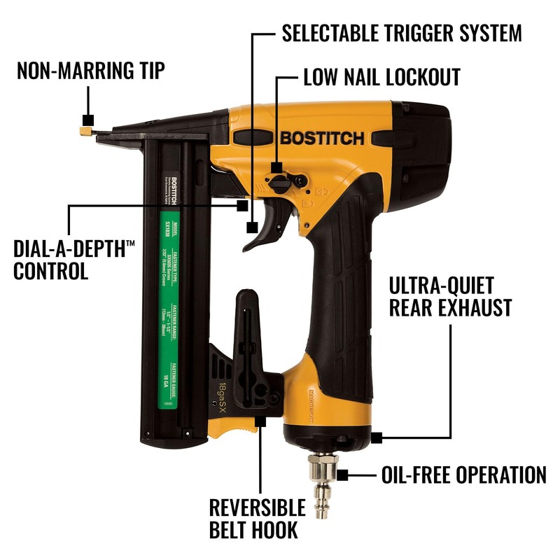 BOSTITCH 18 Gauge Narrow Crown Stapler Kit (SX1838K)