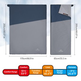 Naturehike Plain 01 Sleeping Bag, Blanket Sleeping Bag for Adults and Children, Ultralight Colour Block Design, Waterproof Camping Summer Sleeping Bag (Dark Blue/Light Blue, XL)