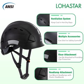 Hard Hats Construction Safety Helmet, LOHASTAR Adjustable Men Worker ANSI Z89.1 Approved OSHA Hardhat Black Hard Hat Industrial Construction Helmet (O2 Black)