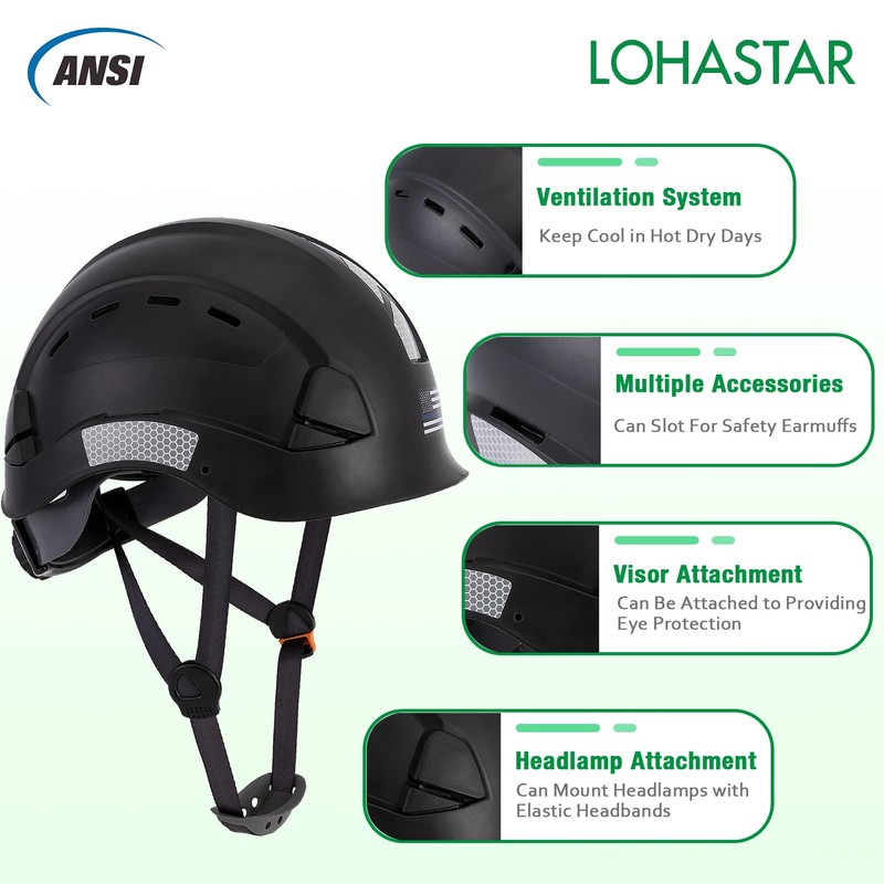 Hard Hats Construction Safety Helmet, LOHASTAR Adjustable Men Worker ANSI