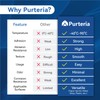 PURTERIA Vapor Barrier Tape with Release Liner, 9 Mil Easy-to-Use