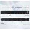 HD Multimedia Interface Multi Viewer Switch 4 Channel 4K HD