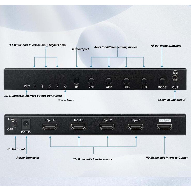 HD Multimedia Interface Multi Viewer Switch 4 Channel 4K HD