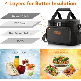 Bolsa de Almuerzo,Nevera Portatil para Alimentos Frutas,Tela Oxford Prueba de Goteo,Con cubiertos,4 bolsas de hielo y 2 bolsas de aperitivos,Genial para Playa,Picnic,Camping,para hombre y mujer