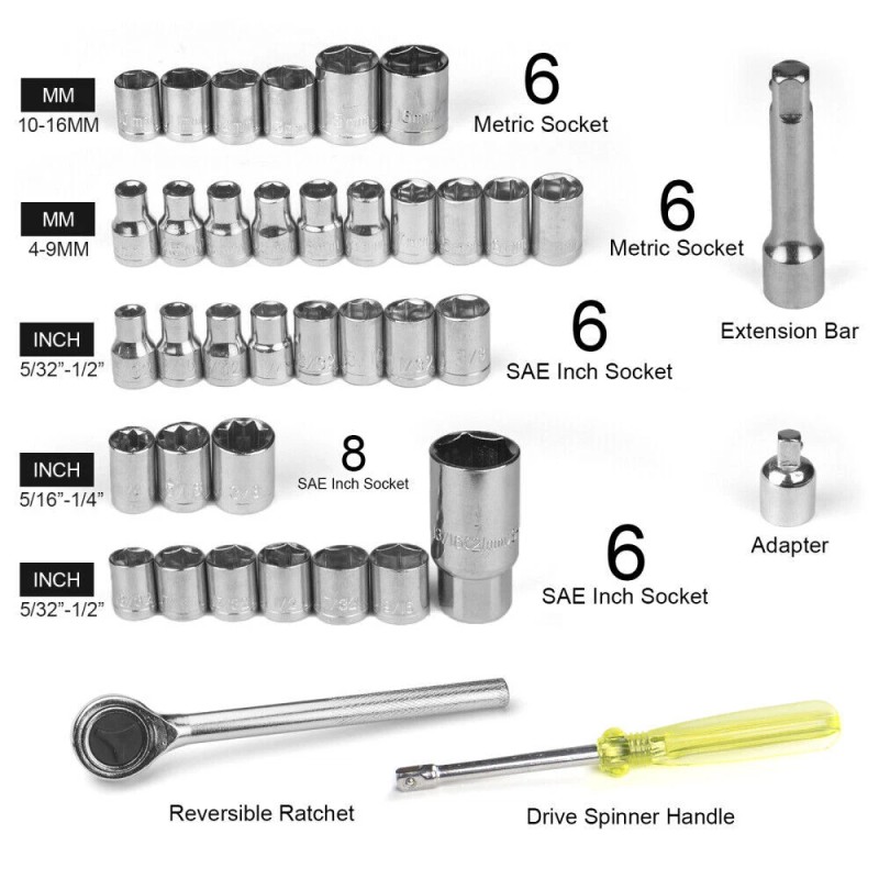 ZISTEL 40-Piece Ratchet Wrench Socket Tool Set METRIC/SAE 1/4" &