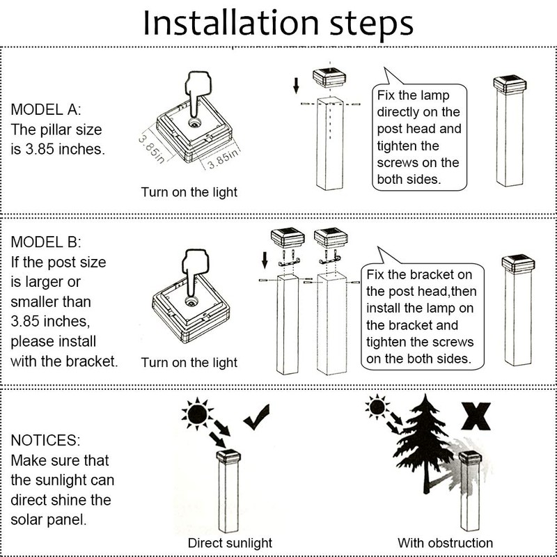 Solar Post Cap Lights Outdoor, FVTLED Solar Powered Fence Deck